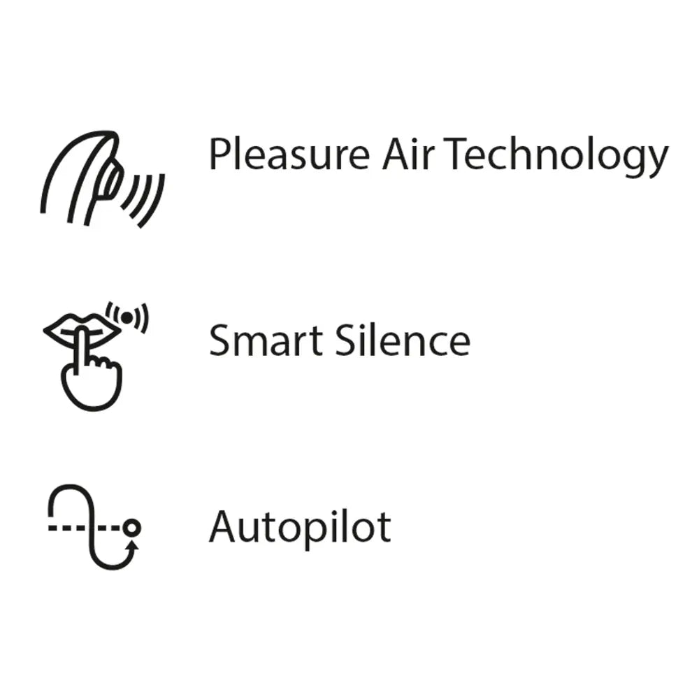 Womanizer - Premium 2 - Smart Silence Clitoral Suction Stimulator - PlayBlue