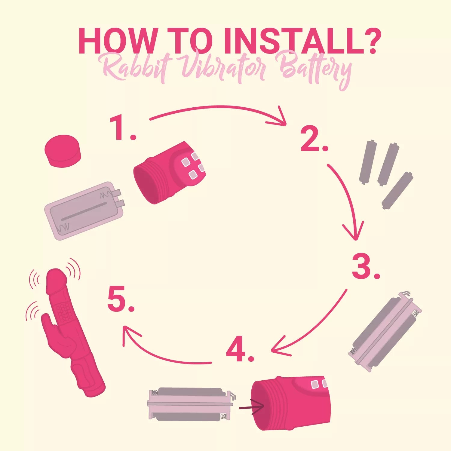 Pink Rabbit Vibrator - PlayBlue