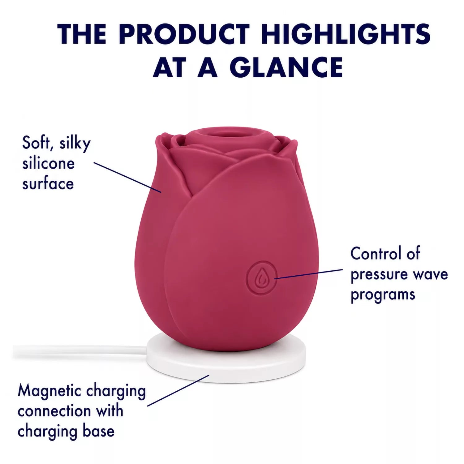 Air Pressure Vibrator Blush & Bloom - PlayBlue