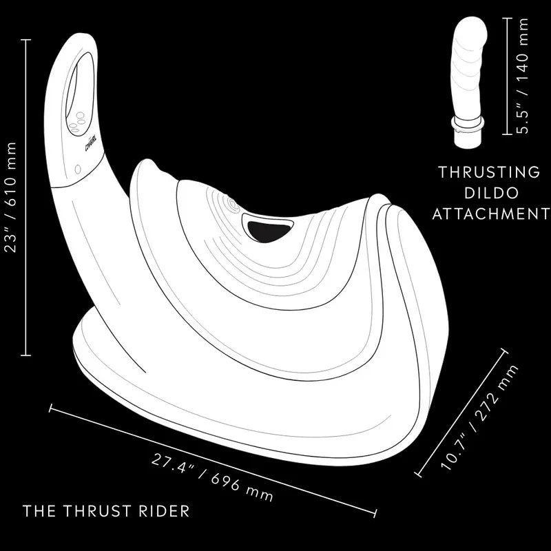 The Cowgirl - Thrust Rider - PlayBlue