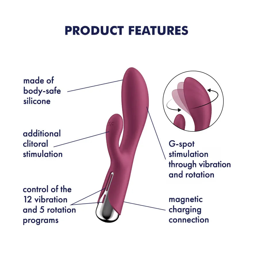 Satisfyer - Spinning Rabbit - PlayBlue