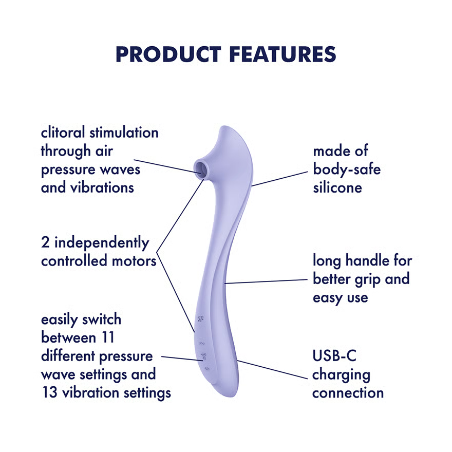 Satisfyer - Easy Lover - Long Reach - Air Pulse Vibrator