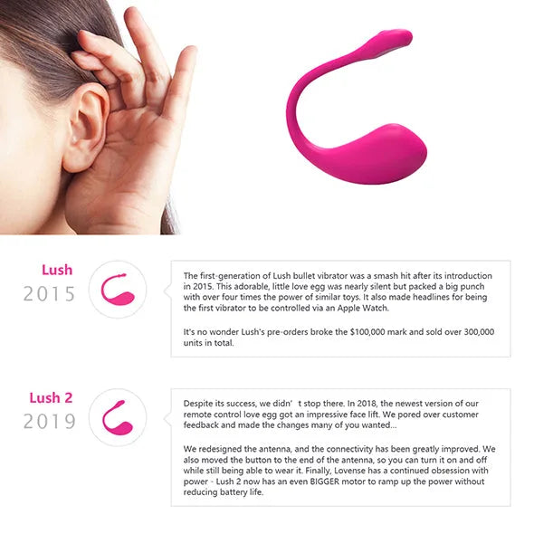 Lovense - Lush 2 App Controlled Love Egg - PlayBlue
