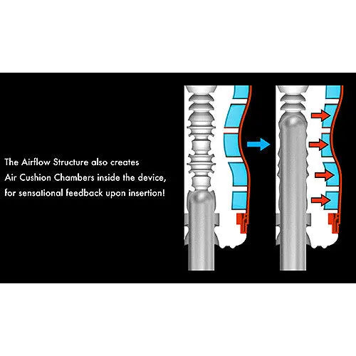 Tenga Air Tech Regular Cup - PlayBlue