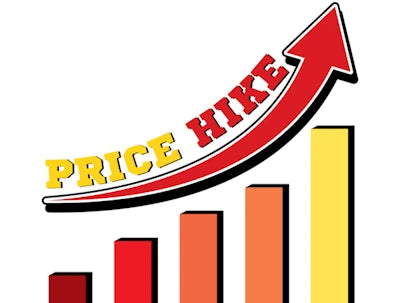 Price Gouging Everywhere