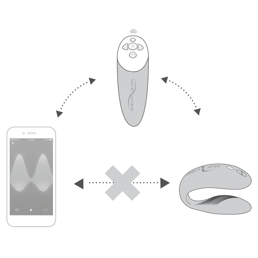 We-Vibe - Chorus Galaxy App and Remote Controlled Rechargeable Couples Vibrator - PlayBlue