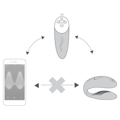 We-Vibe - Chorus Galaxy App and Remote Controlled Rechargeable Couples Vibrator - PlayBlue