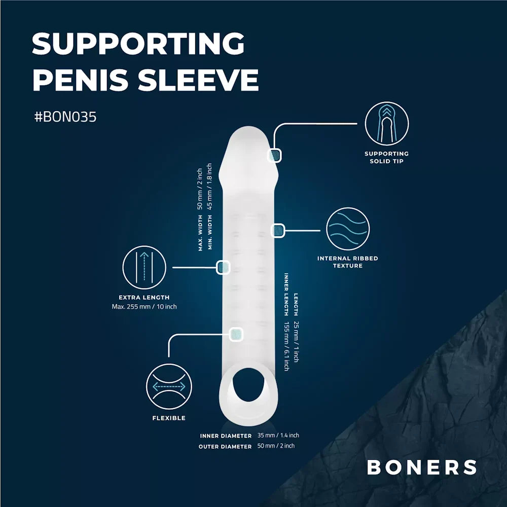 Boners Supporting Penis Sleeve - PlayBlue
