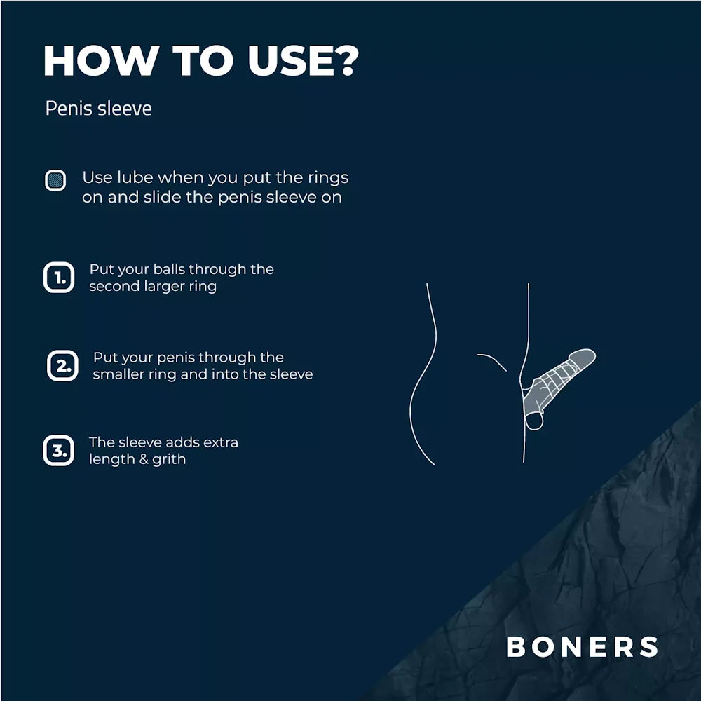 Boners Supporting Penis Sleeve - PlayBlue