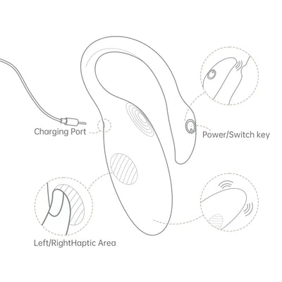 Magic Motion - Flamingo Max Vibrating Egg & Kegel Trainer