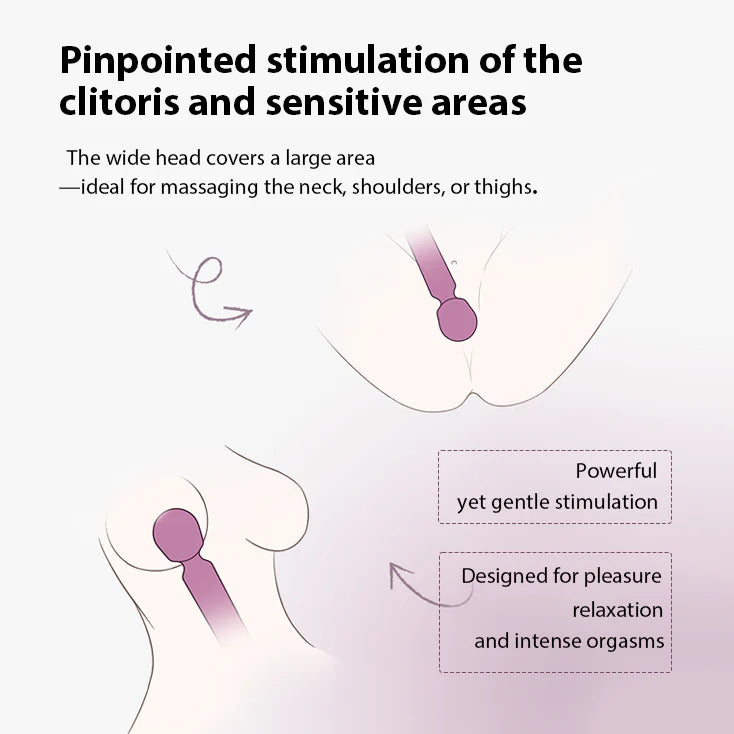 SVAKOM - Emma Neo Mini - App Controlled - PlayBlue