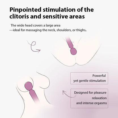 SVAKOM - Emma Neo Mini - App Controlled - PlayBlue