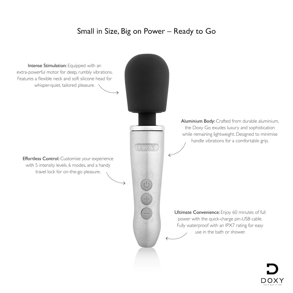 Doxy Go – Compact, Powerful & Beautiful