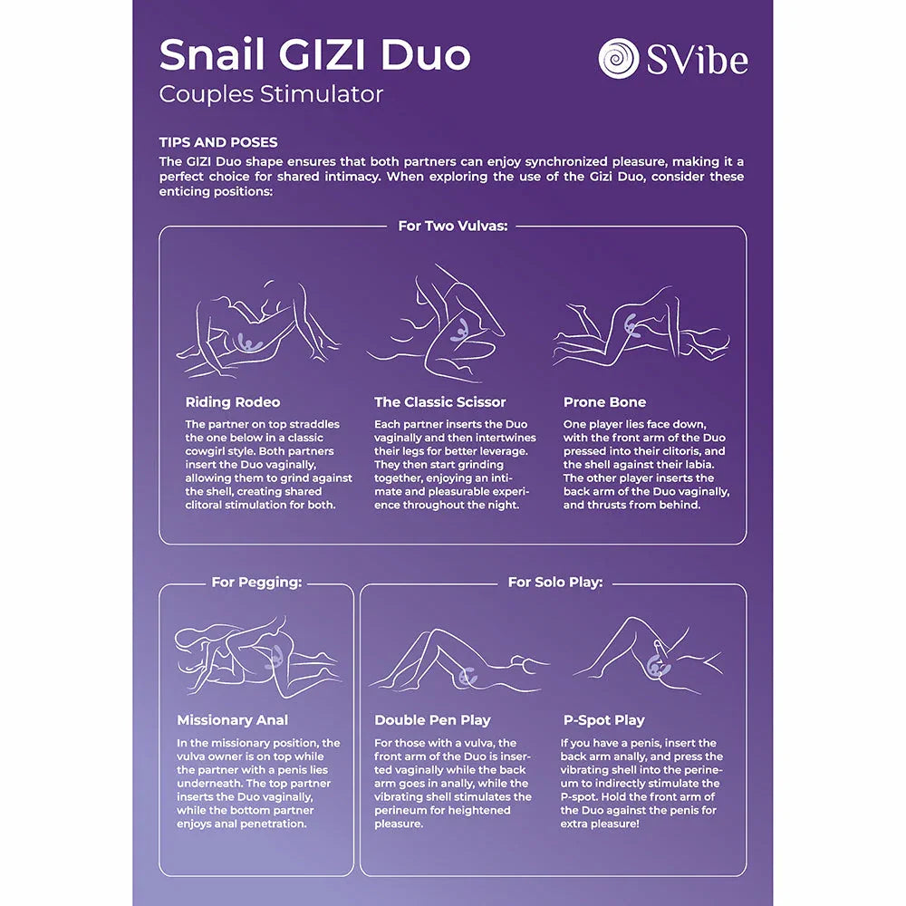 SVibe - GIZI Duo - Dual Couples Stimulator - PlayBlue