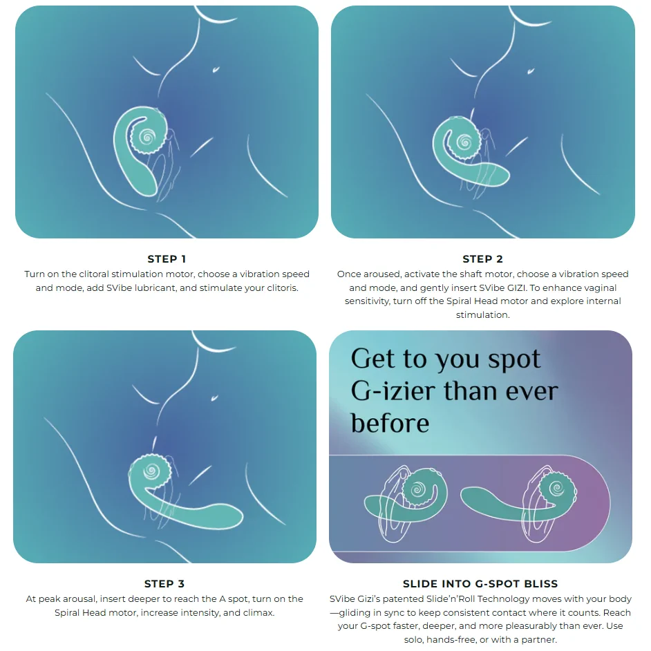 SVibe - GIZI - Dual G-Spot Stimulator - PlayBlue