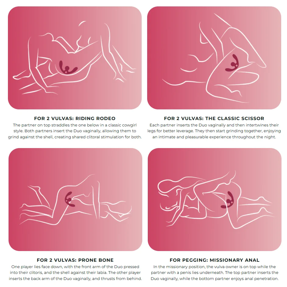 SVibe - GIZI Duo - Dual Couples Stimulator - PlayBlue