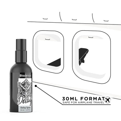 BLACK HOLE - Delay Spray Forte 30ml - PlayBlue