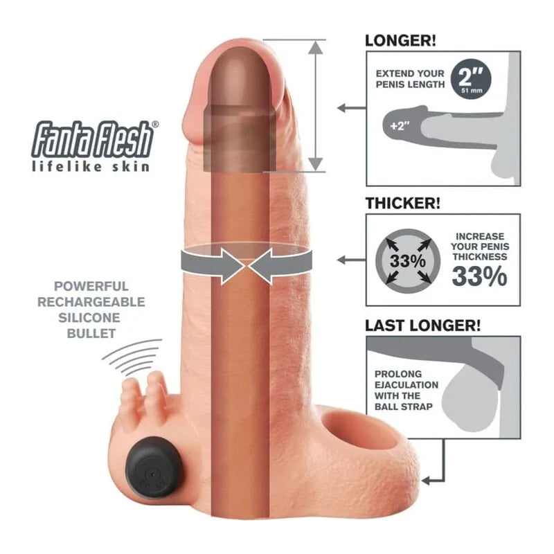 FantasyX - Vibrating Real Feel 5cm Penis Extension - PlayBlue