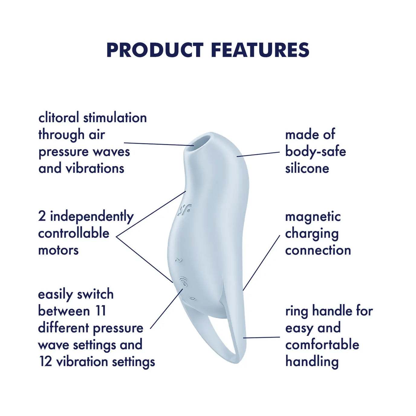 Satisfyer - Pocket Pro 1 - Pressure Waves & Vibration - PlayBlue