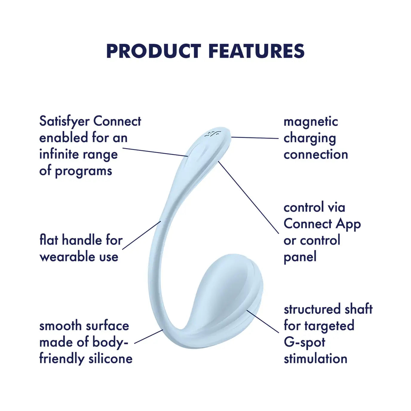 Satisfyer Smooth Petal Connect Love Egg - PlayBlue