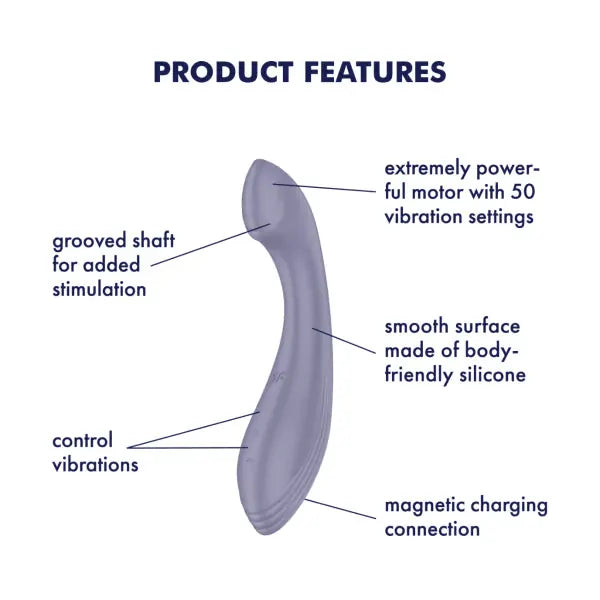 Satisfyer - G-Force - G-Spot Vibrator - PlayBlue
