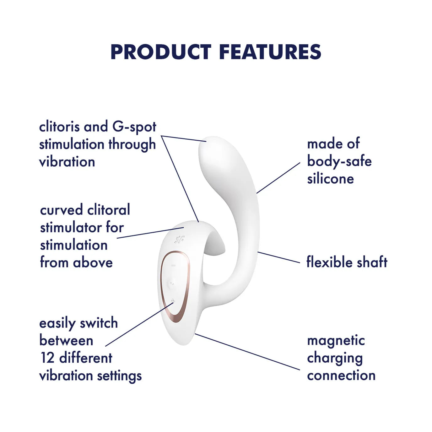 Satisfyer G for Goddess - Ultimate Rabbit - PlayBlue