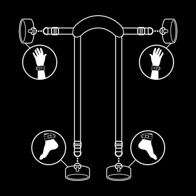 Fetish Submissive Position Master 4 Handcuffs Set - PlayBlue