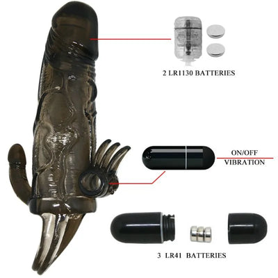 Brave Man Penis Cover With Clit And Anal Stimulation - PlayBlue