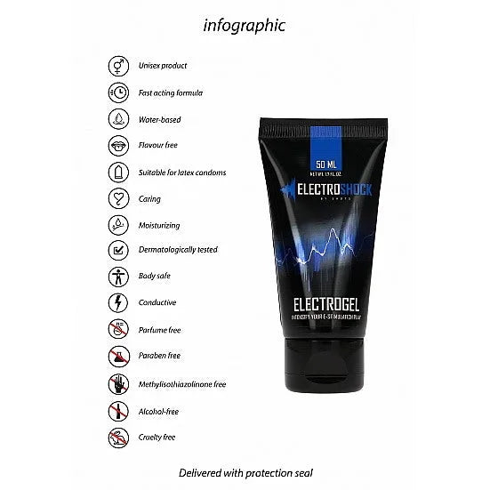 Electrogel - Conductive Gel - 50 ml - PlayBlue