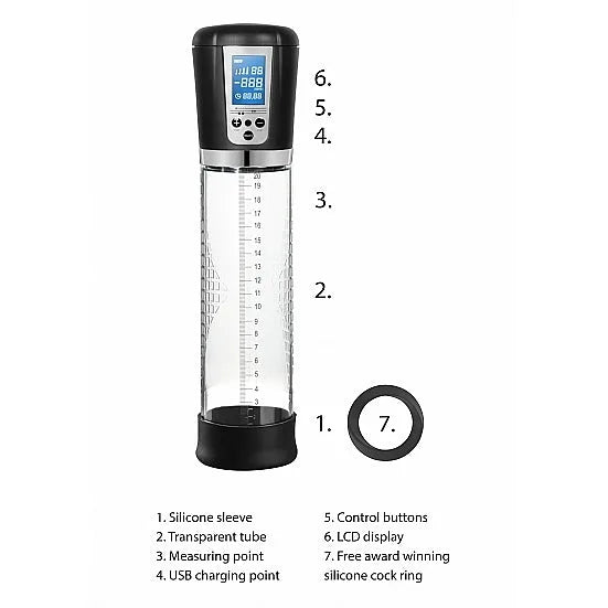 Premium Rechargeable Automatic LCD Pump - Transparent - PlayBlue