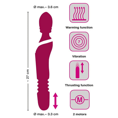 Javida Thrusting Rechargeable Dual Wand - PlayBlue