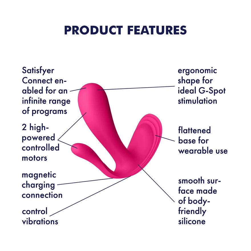 Satisfyer - Top Secret Plus - PlayBlue