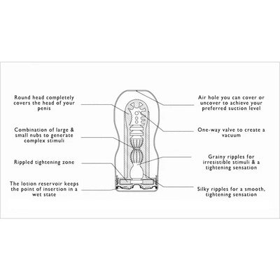 Tenga Deep Throat - PlayBlue